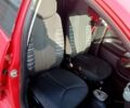 Красный Ситроен С1, объемом двигателя 1 л и пробегом 111 тыс. км за 6350 $, фото 88 на Automoto.ua