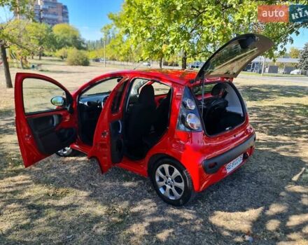 Ситроен С1 2013 в Днепре (Днепропетровске) на Automoto.ua Красный Ситроен С1, объемом двигателя 1 л и пробегом 150 тыс. км за 6300 $, фото 15 на Automoto.ua