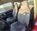 Красный Ситроен С1, объемом двигателя 1 л и пробегом 168 тыс. км за 3400 $, фото 7 на Automoto.ua