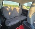 Красный Ситроен С1, объемом двигателя 1 л и пробегом 168 тыс. км за 3400 $, фото 9 на Automoto.ua