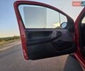 Красный Ситроен С1, объемом двигателя 1 л и пробегом 168 тыс. км за 3400 $, фото 15 на Automoto.ua
