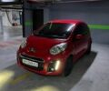 Червоний Сітроен С1, об'ємом двигуна 1 л та пробігом 99 тис. км за 6199 $, фото 1 на Automoto.ua