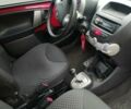 Червоний Сітроен С1, об'ємом двигуна 1 л та пробігом 76 тис. км за 6200 $, фото 1 на Automoto.ua