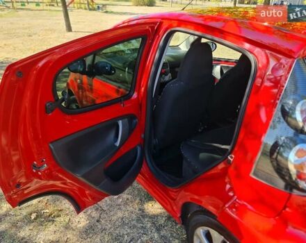 Ситроен С1 2013 в Днепре (Днепропетровске) на Automoto.ua Красный Ситроен С1, объемом двигателя 1 л и пробегом 150 тыс. км за 6300 $, фото 9 на Automoto.ua