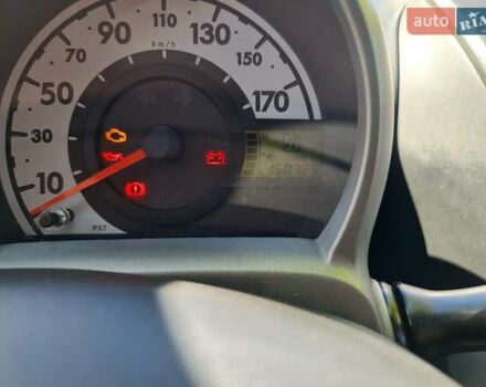 Ситроен С1 2013 в Днепре (Днепропетровске) на Automoto.ua Красный Ситроен С1, объемом двигателя 1 л и пробегом 150 тыс. км за 6300 $, фото 7 на Automoto.ua