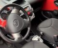 Красный Ситроен С1, объемом двигателя 1 л и пробегом 91 тыс. км за 5000 $, фото 3 на Automoto.ua