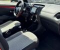 Червоний Сітроен С1, об'ємом двигуна 1 л та пробігом 62 тис. км за 9600 $, фото 19 на Automoto.ua