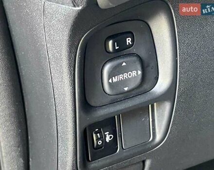 Ситроен С1 2018 в Киеве на Automoto.ua Красный Ситроен С1, объемом двигателя 1 л и пробегом 26 тыс. км за 11990 $, фото 35 на Automoto.ua