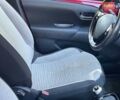 Ситроен С1 2018 в Киеве на Automoto.ua Красный Ситроен С1, объемом двигателя 1 л и пробегом 26 тыс. км за 11990 $, фото 21 на Automoto.ua