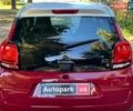 Ситроен С1 2018 в Киеве на Automoto.ua Красный Ситроен С1, объемом двигателя 1 л и пробегом 26 тыс. км за 11990 $, фото 10 на Automoto.ua