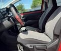 Червоний Сітроен С1, об'ємом двигуна 1 л та пробігом 62 тис. км за 9600 $, фото 11 на Automoto.ua