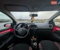 Красный Ситроен С1, объемом двигателя 1 л и пробегом 34 тыс. км за 7300 $, фото 14 на Automoto.ua