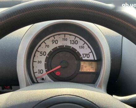 Сітроен С1, об'ємом двигуна 1 л та пробігом 128 тис. км за 3990 $, фото 14 на Automoto.ua