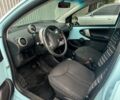 Ситроен С1, объемом двигателя 1 л и пробегом 129 тыс. км за 6300 $, фото 8 на Automoto.ua