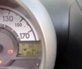 Ситроен С1, объемом двигателя 1 л и пробегом 85 тыс. км за 4700 $, фото 6 на Automoto.ua