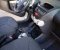 Ситроен С1, объемом двигателя 1 л и пробегом 85 тыс. км за 4700 $, фото 8 на Automoto.ua