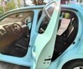 Сітроен С1, об'ємом двигуна 1 л та пробігом 100 тис. км за 6990 $, фото 5 на Automoto.ua