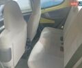 Желтый Ситроен С1, объемом двигателя 1 л и пробегом 150 тыс. км за 4350 $, фото 23 на Automoto.ua