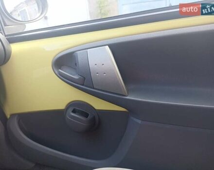 Желтый Ситроен С1, объемом двигателя 1 л и пробегом 150 тыс. км за 4350 $, фото 25 на Automoto.ua