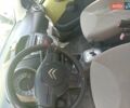 Желтый Ситроен С1, объемом двигателя 1 л и пробегом 150 тыс. км за 4350 $, фото 19 на Automoto.ua