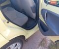 Желтый Ситроен С1, объемом двигателя 1 л и пробегом 150 тыс. км за 4350 $, фото 3 на Automoto.ua