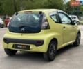 Жовтий Сітроен С1, об'ємом двигуна 1 л та пробігом 210 тис. км за 1999 $, фото 10 на Automoto.ua