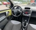 Жовтий Сітроен С1, об'ємом двигуна 1 л та пробігом 210 тис. км за 1999 $, фото 26 на Automoto.ua