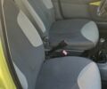Жовтий Сітроен С1, об'ємом двигуна 1 л та пробігом 283 тис. км за 2518 $, фото 3 на Automoto.ua