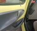 Желтый Ситроен С1, объемом двигателя 1 л и пробегом 150 тыс. км за 4350 $, фото 24 на Automoto.ua