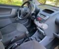 Сірий Сітроен С1, об'ємом двигуна 1 л та пробігом 140 тис. км за 3600 $, фото 11 на Automoto.ua