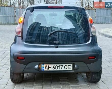 Сірий Сітроен С1, об'ємом двигуна 1 л та пробігом 189 тис. км за 3999 $, фото 4 на Automoto.ua