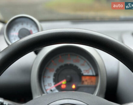 Серый Ситроен С1, объемом двигателя 1 л и пробегом 97 тыс. км за 3850 $, фото 10 на Automoto.ua