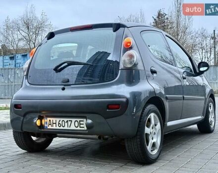 Сірий Сітроен С1, об'ємом двигуна 1 л та пробігом 189 тис. км за 3999 $, фото 8 на Automoto.ua