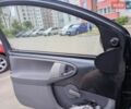Серый Ситроен С1, объемом двигателя 1 л и пробегом 285 тыс. км за 3000 $, фото 22 на Automoto.ua