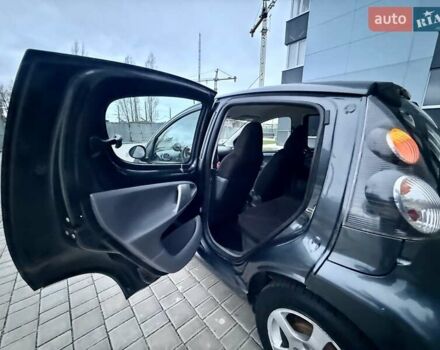 Сірий Сітроен С1, об'ємом двигуна 1 л та пробігом 189 тис. км за 3999 $, фото 48 на Automoto.ua