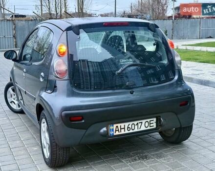 Сірий Сітроен С1, об'ємом двигуна 1 л та пробігом 189 тис. км за 3999 $, фото 21 на Automoto.ua