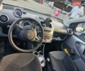 Серый Ситроен С1, объемом двигателя 1 л и пробегом 190 тыс. км за 3800 $, фото 9 на Automoto.ua