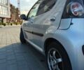 Сірий Сітроен С1, об'ємом двигуна 1 л та пробігом 112 тис. км за 3800 $, фото 8 на Automoto.ua