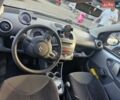 Серый Ситроен С1, объемом двигателя 1 л и пробегом 190 тыс. км за 3800 $, фото 9 на Automoto.ua