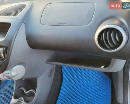 Серый Ситроен С1, объемом двигателя 1 л и пробегом 192 тыс. км за 4200 $, фото 22 на Automoto.ua