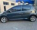 Сірий Сітроен С1, об'ємом двигуна 1 л та пробігом 189 тис. км за 5090 $, фото 25 на Automoto.ua