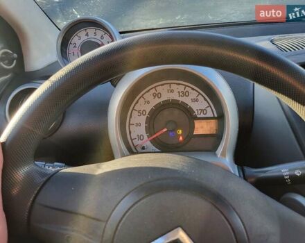 Серый Ситроен С1, объемом двигателя 1 л и пробегом 192 тыс. км за 4200 $, фото 34 на Automoto.ua