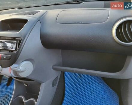 Серый Ситроен С1, объемом двигателя 1 л и пробегом 192 тыс. км за 4200 $, фото 30 на Automoto.ua