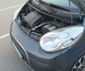 Сірий Сітроен С1, об'ємом двигуна 1 л та пробігом 199 тис. км за 4600 $, фото 11 на Automoto.ua