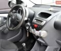Сірий Сітроен С1, об'ємом двигуна 1 л та пробігом 179 тис. км за 4700 $, фото 21 на Automoto.ua