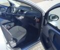 Сірий Сітроен С1, об'ємом двигуна 1 л та пробігом 202 тис. км за 4600 $, фото 9 на Automoto.ua