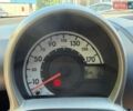 Сірий Сітроен С1, об'ємом двигуна 1 л та пробігом 163 тис. км за 4300 $, фото 17 на Automoto.ua