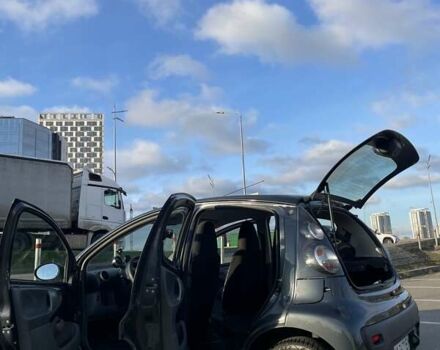 Серый Ситроен С1, объемом двигателя 1 л и пробегом 130 тыс. км за 6500 $, фото 16 на Automoto.ua