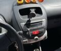 Сірий Сітроен С1, об'ємом двигуна 1 л та пробігом 162 тис. км за 4400 $, фото 1 на Automoto.ua