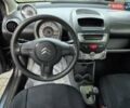 Серый Ситроен С1, объемом двигателя 1 л и пробегом 152 тыс. км за 5200 $, фото 7 на Automoto.ua